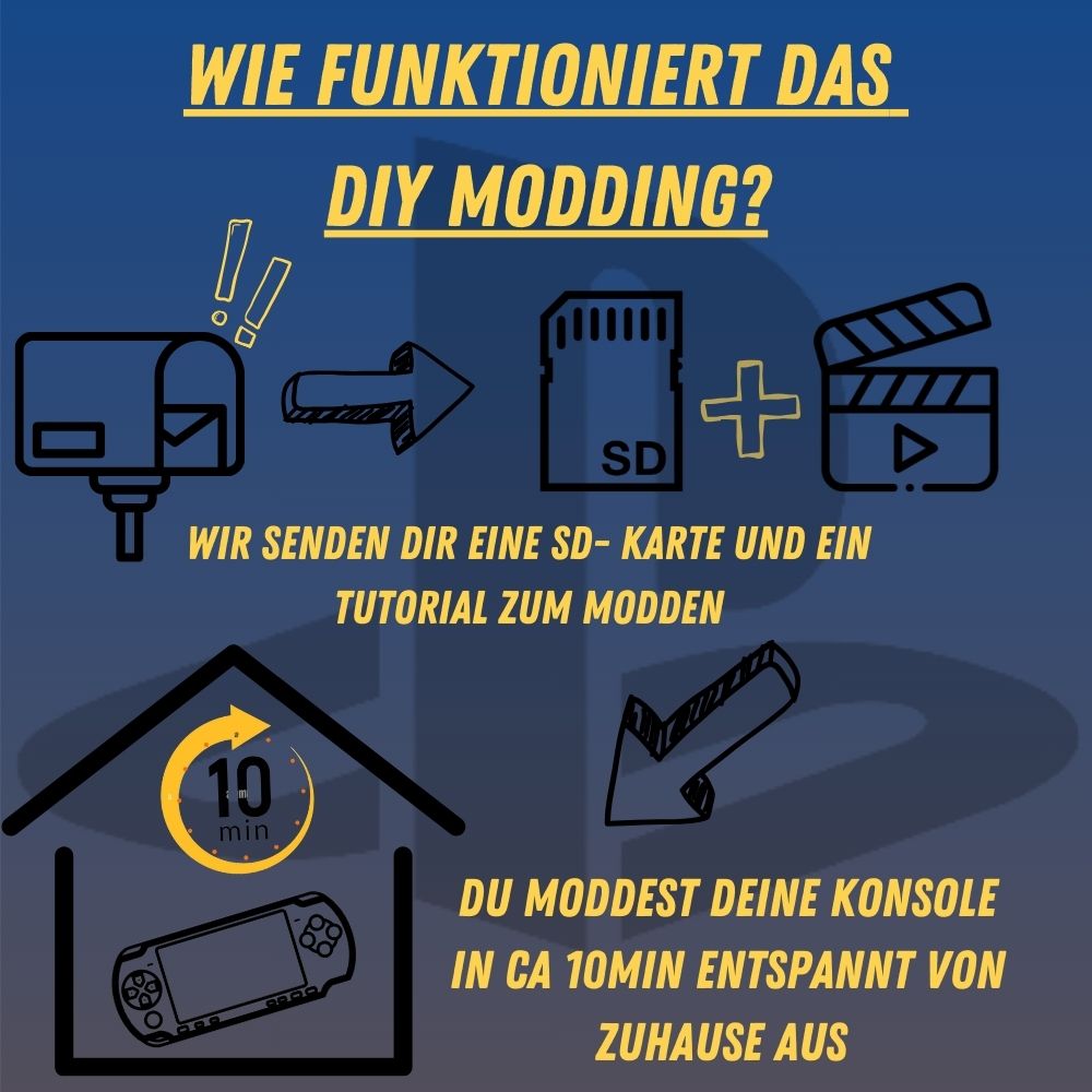 PSP DIY Modding Service Modde deine PSP in unter 2 Minuten – Bild 2